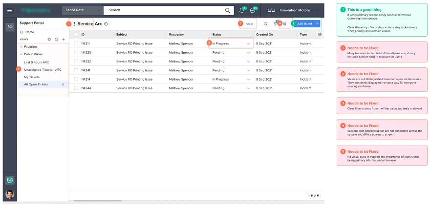 Heuristic audit of the old All Open Tickets screen: one thing that works (primary actions stay accessible) and five issues to fix, including hidden features, undifferentiated views, a misplaced clear filter, inconsistent settings and no status cues