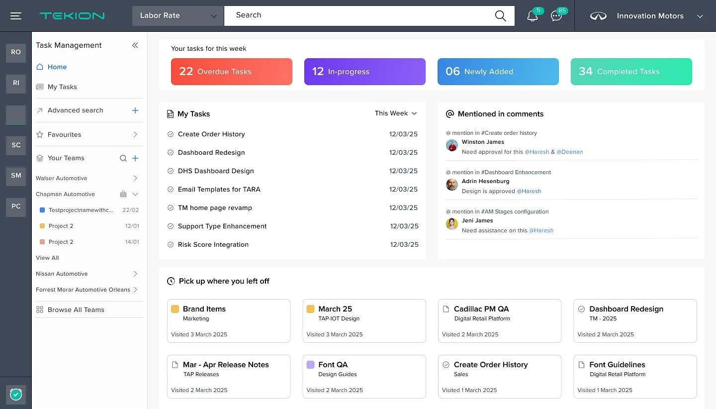 Home: weekly task counts, my tasks, mentions in comments and recently visited items